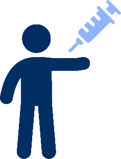 icon injectie